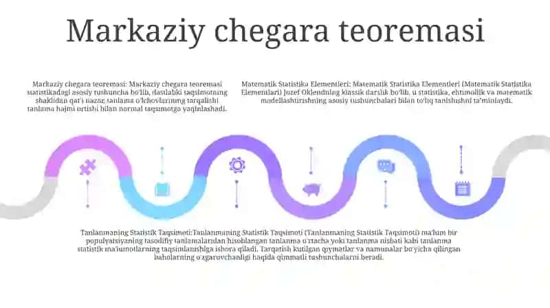 Matematik Statistika Elementlari. Tanlanmaning Statistik Taqsimoti 4