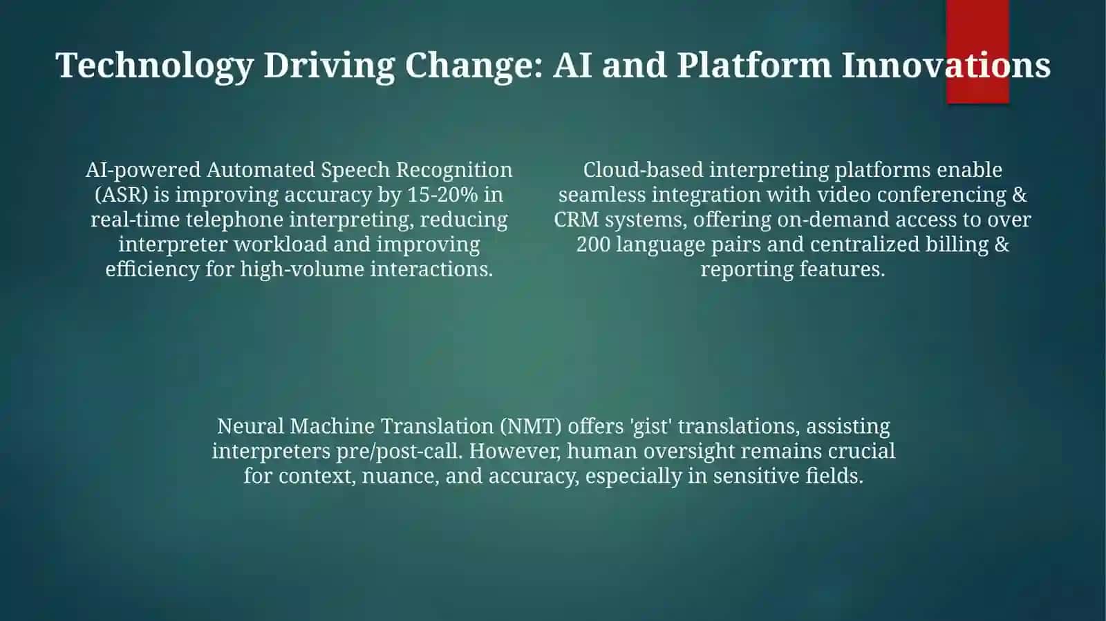 The market and future of telephone and online interpreting services 4