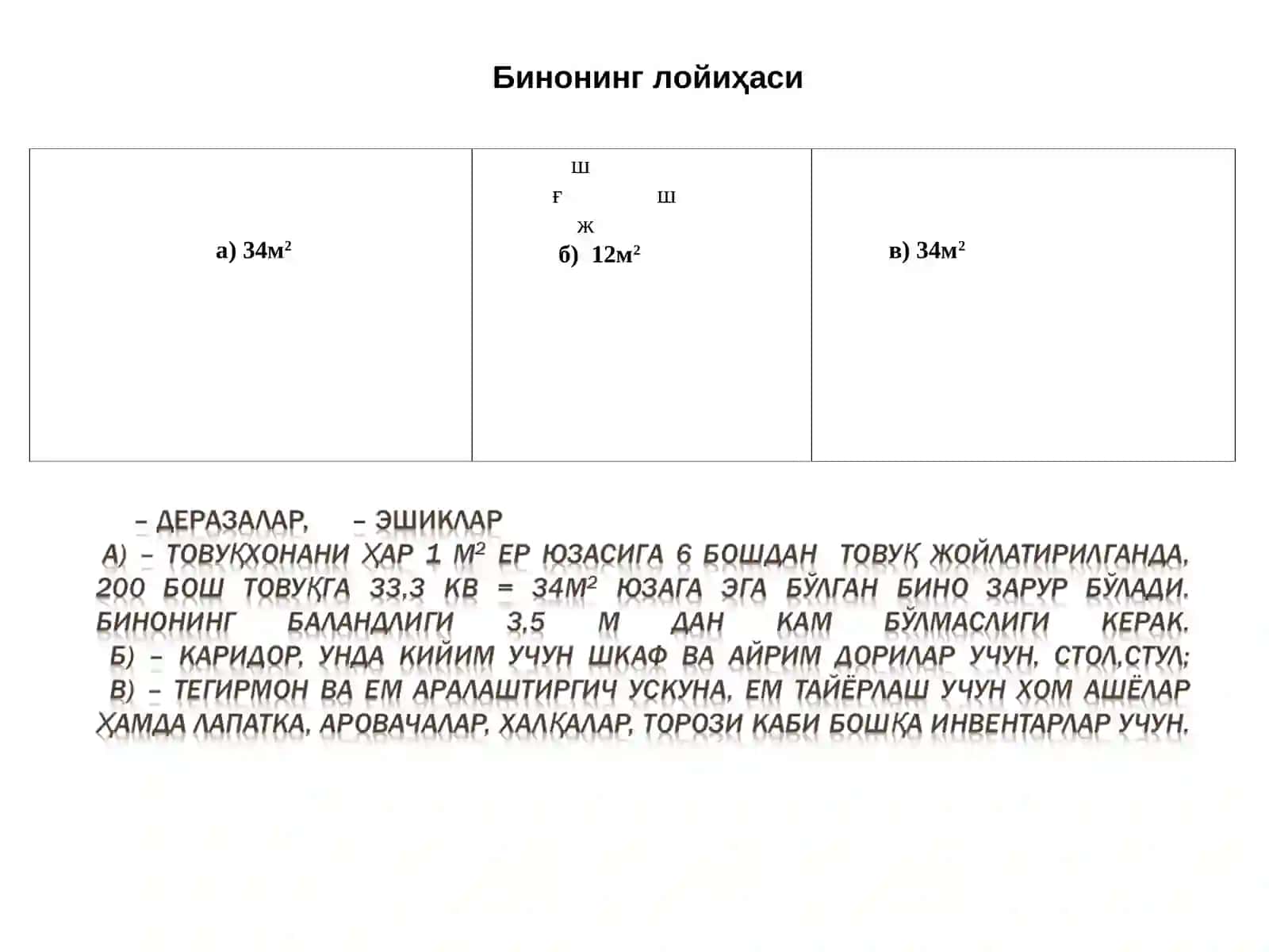 Қишлоқ хўжалиги паррандаларини сақлаш ва парваришлаш 4