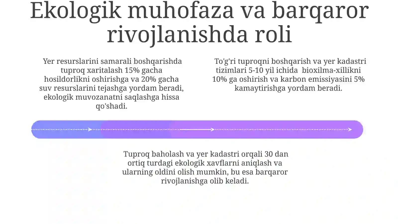 Tuproqlar tarqalishini xaritalashtirish tuproq bonitirovkasi yer kadastri va ularning ahamiyati 4