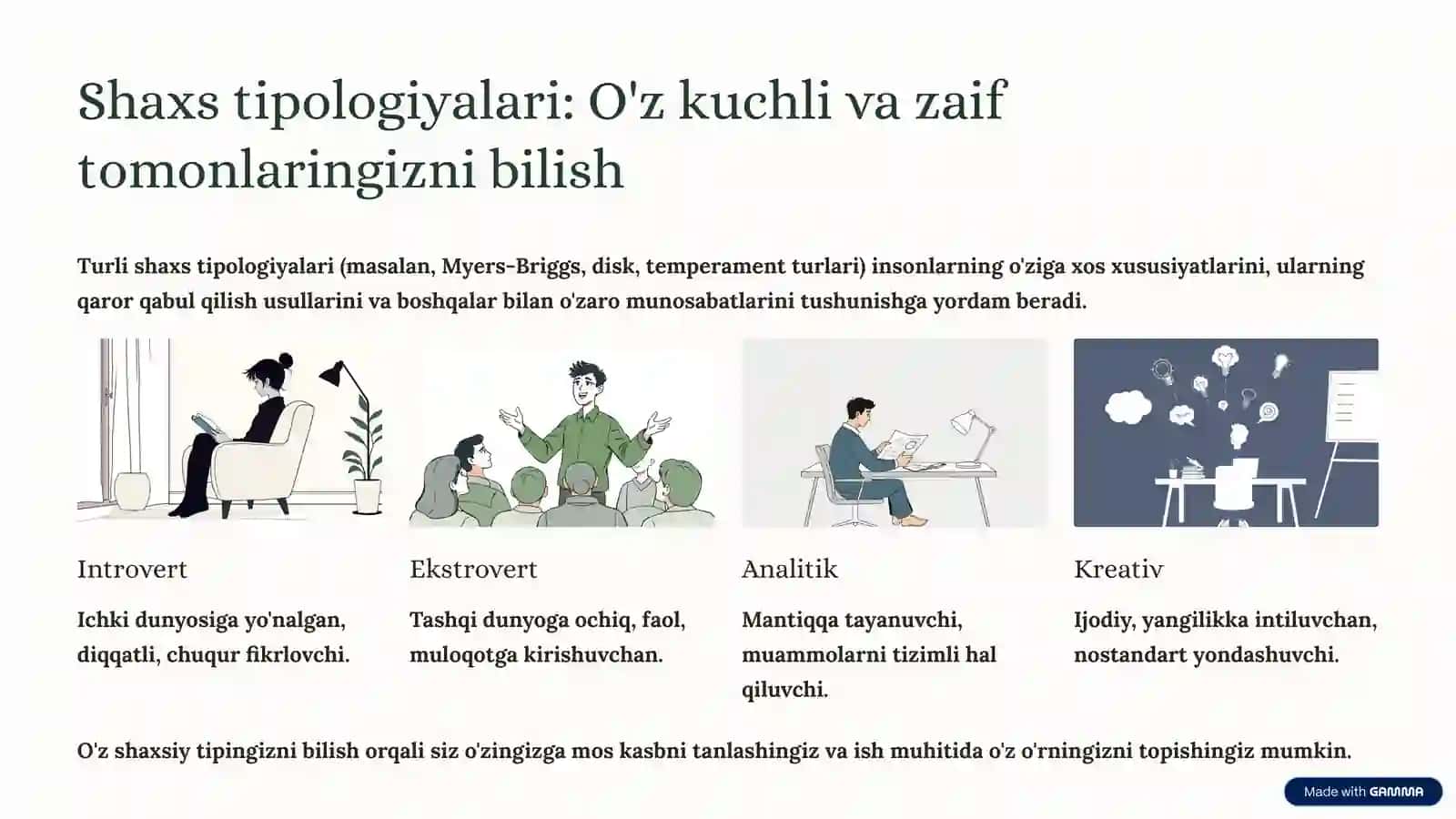 Shaxs psixologiyasi va kasbiy shakllanish O'z-o'zini anglash yo'li 4