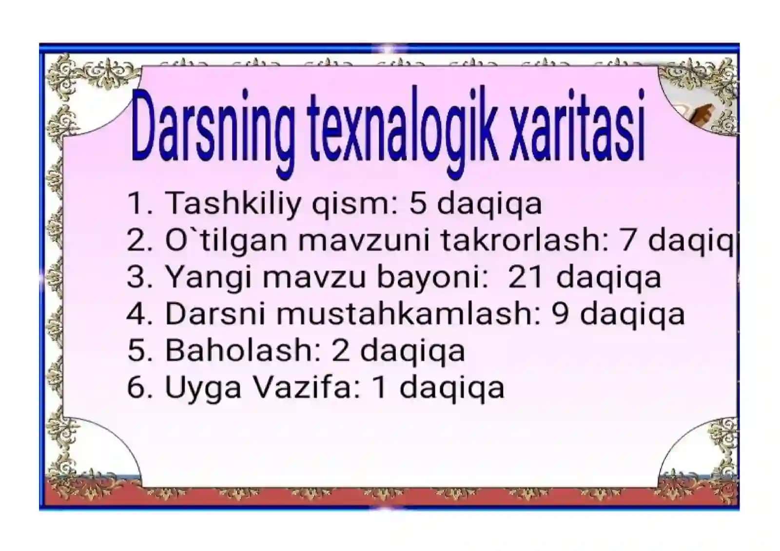 4-sinf Tarbiya fani Xavfli vaziyatlarda nima qilish kerak mavzuda dars ishlanma 4
