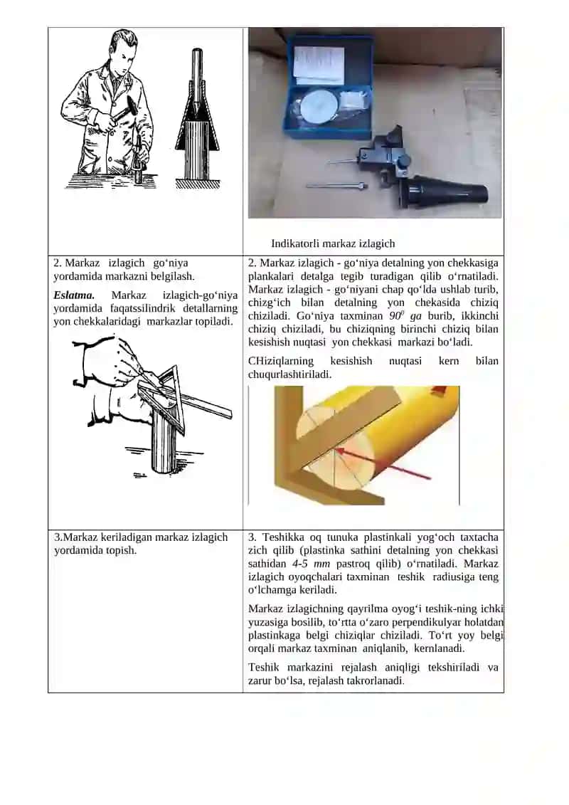 TEKISLIKDA REJALASH 4