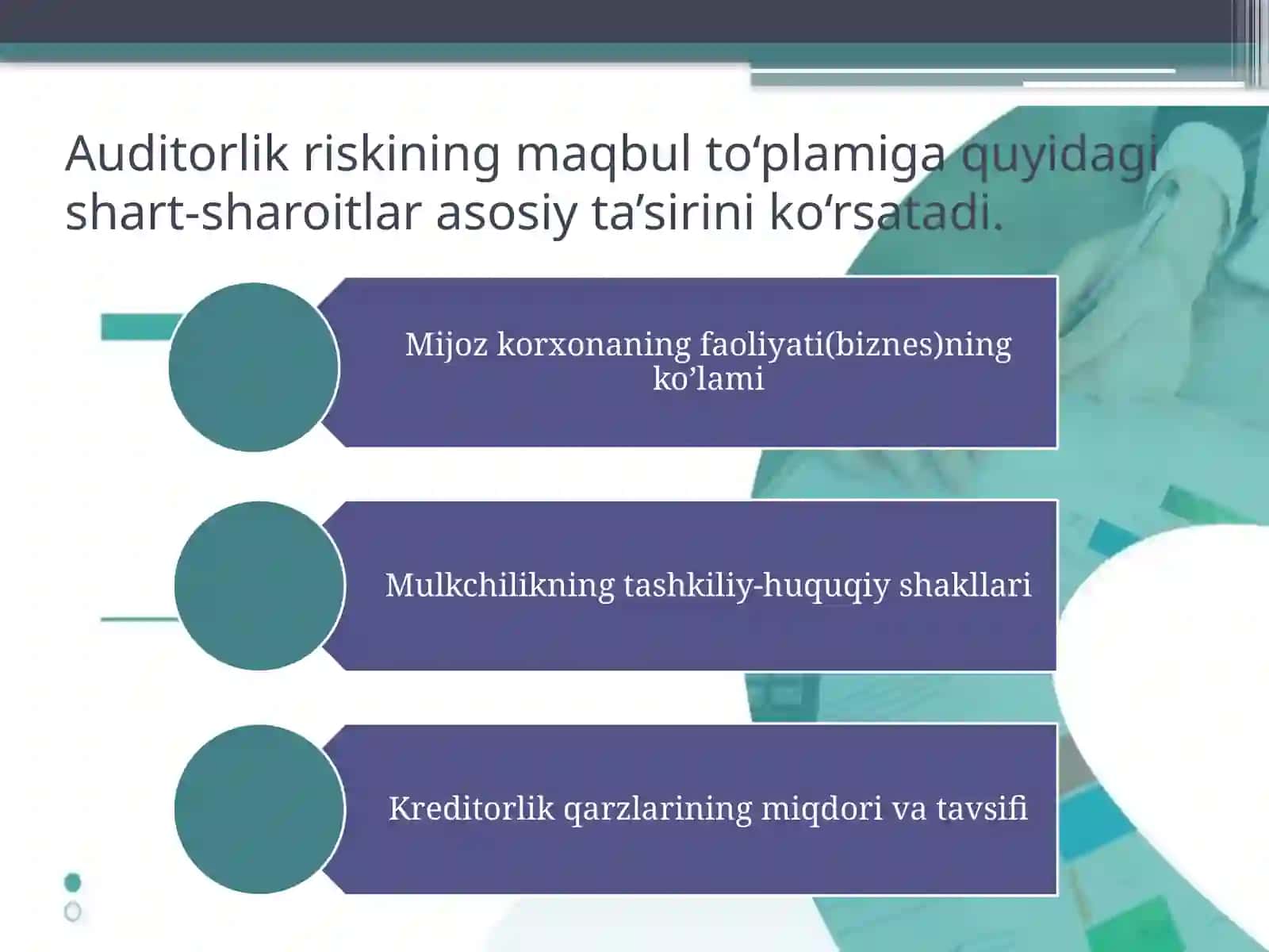 Auditorlik riski tushunchasi 4