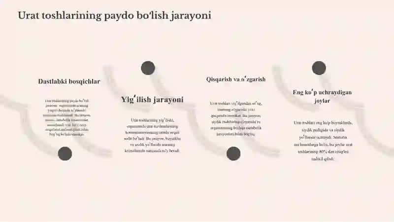 Buyraklarda urat toshlarining hosil boʻlishi va davolash yoʻllari 4