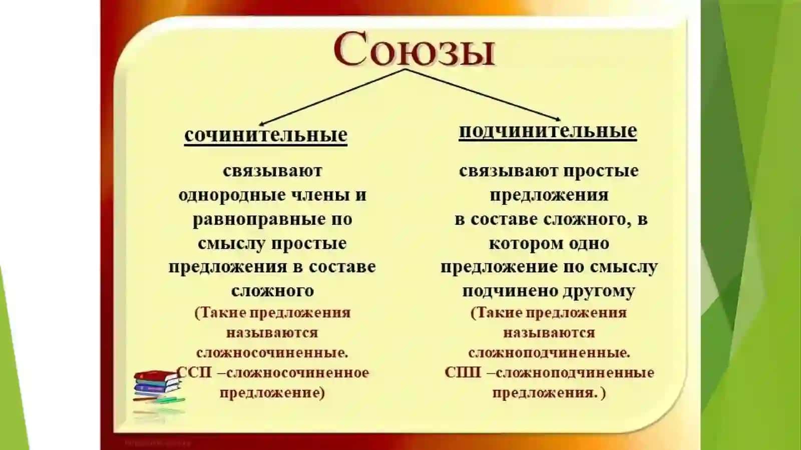 Джаффарова Феруза 4
