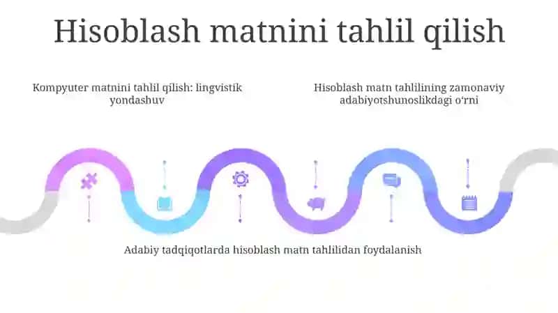 Hozirgi Adabiy Jarayon Faning Adabiyotshunoslikdagi O'Rni 4