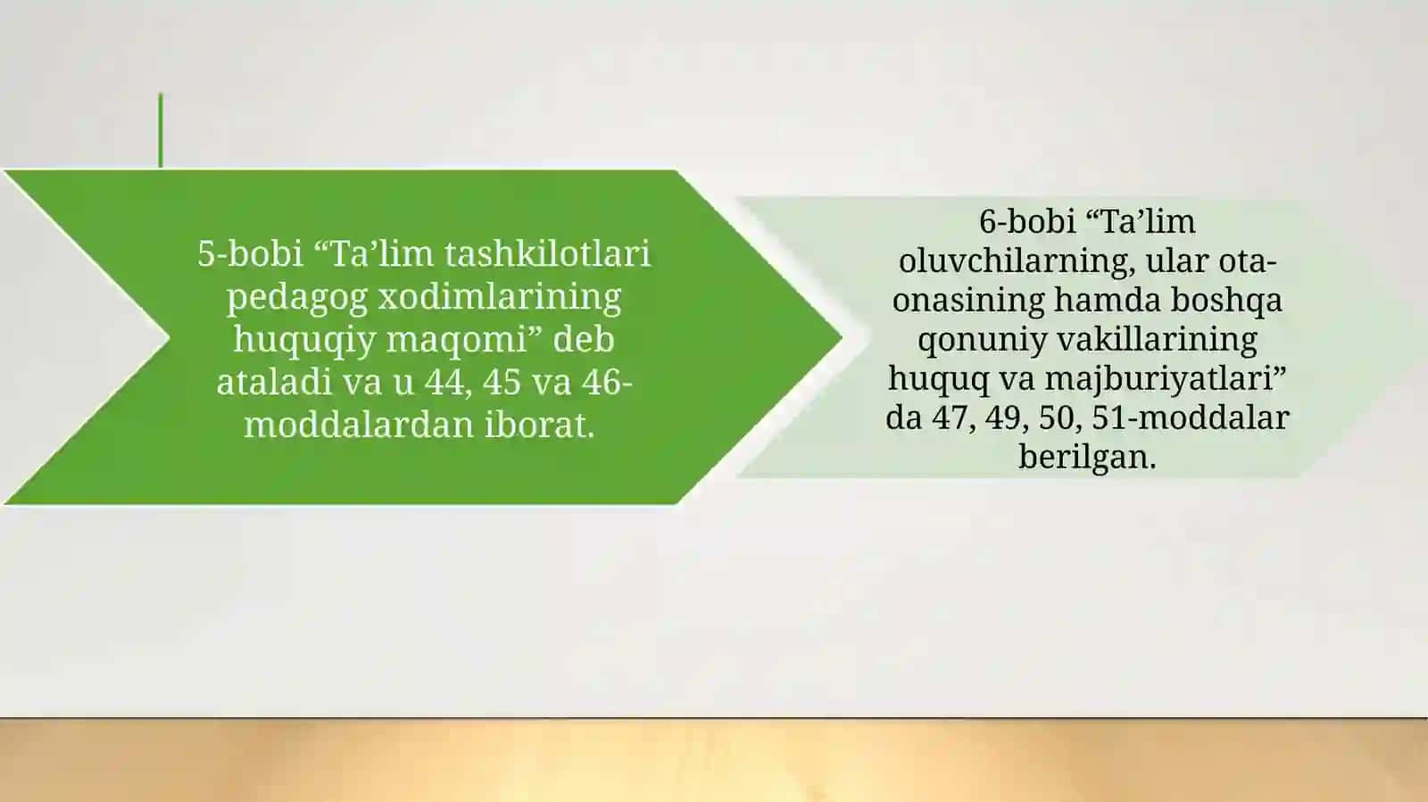 Shavkat Mirziyoyevning«Yangi O‘zbekiston taraqqiyot strategiyasi» kitobi 4