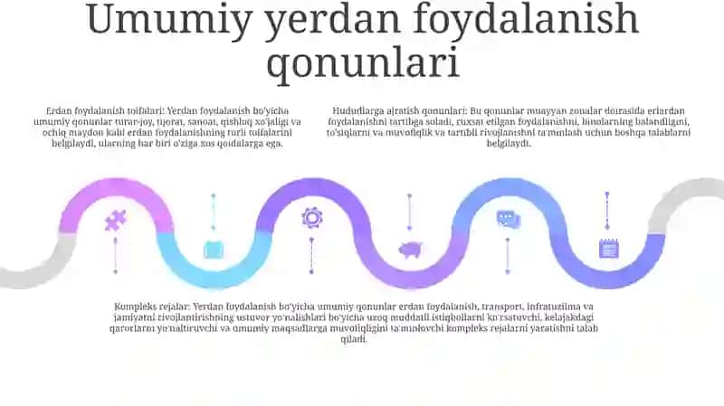 Rivojlanishning Umumiy Qonunlari Va Kategoriyalari 4