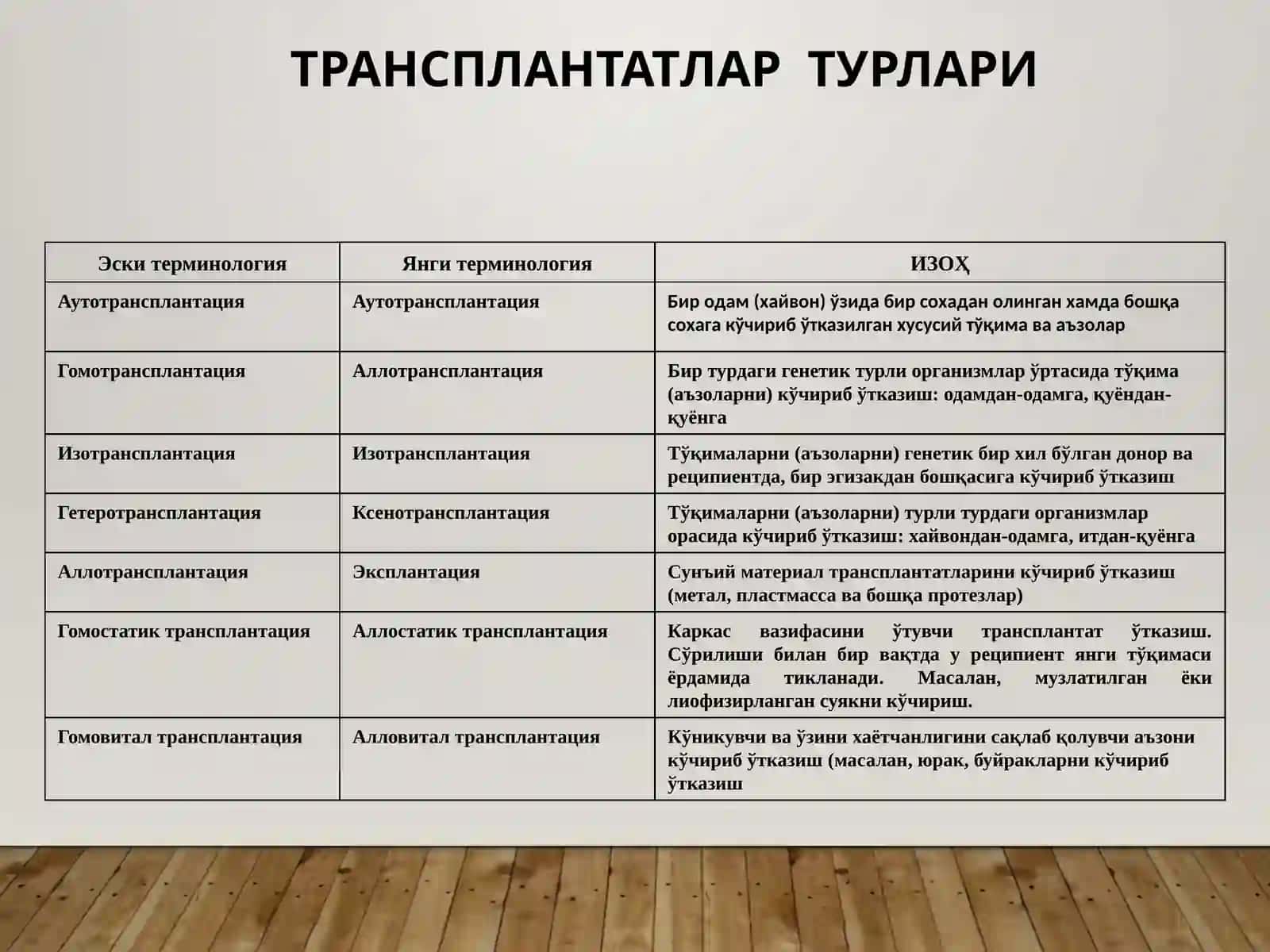 Суяк пластикаси 4