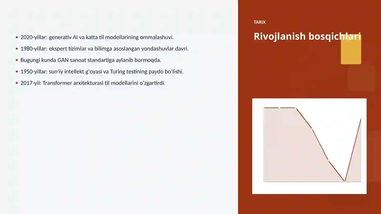 Generativ raqobat tarmoqlari va elektron tijorat: integratsiya qo'llanmasi 4