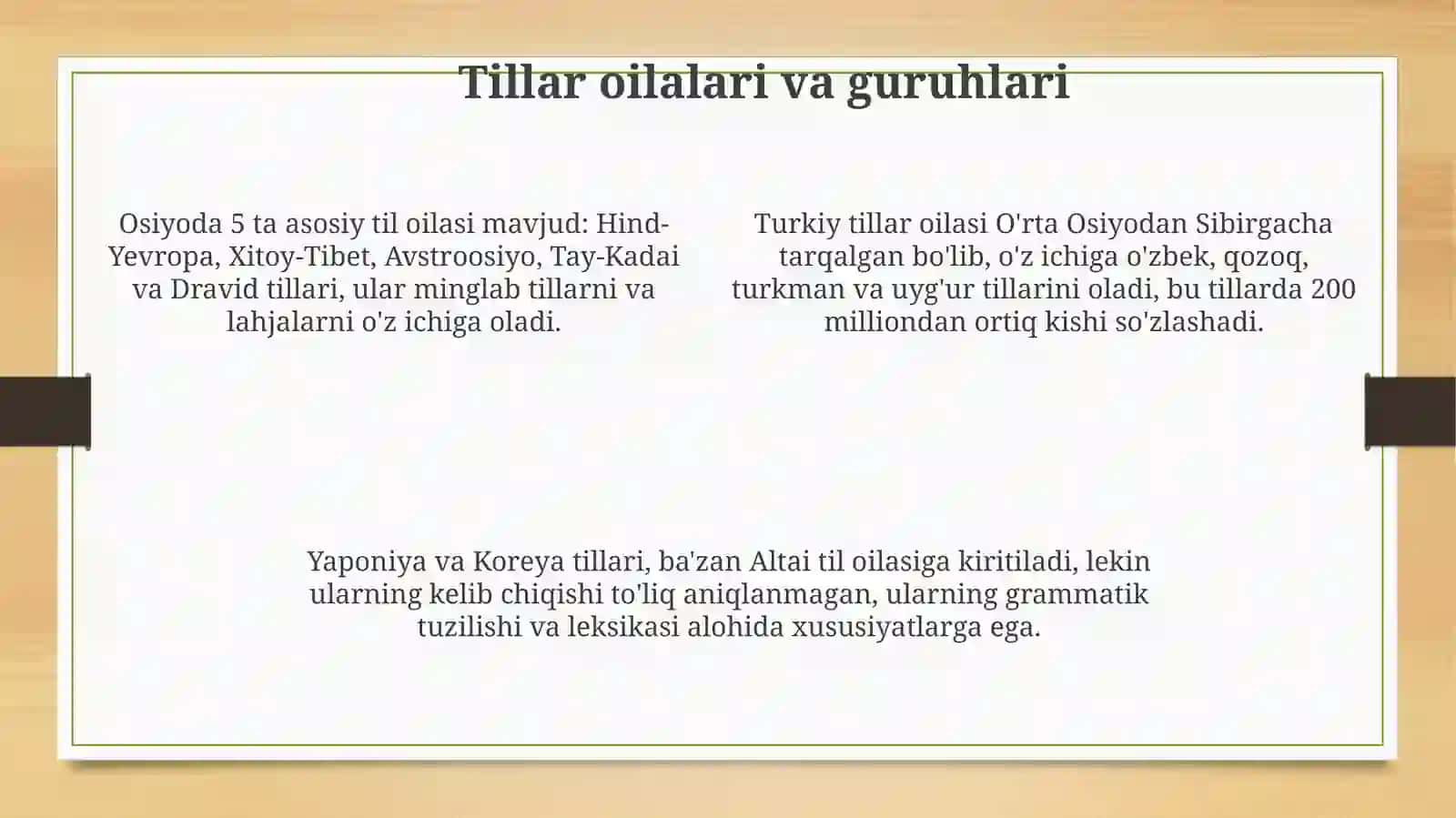 Osiyo xalqlari etnalogiyasi 4