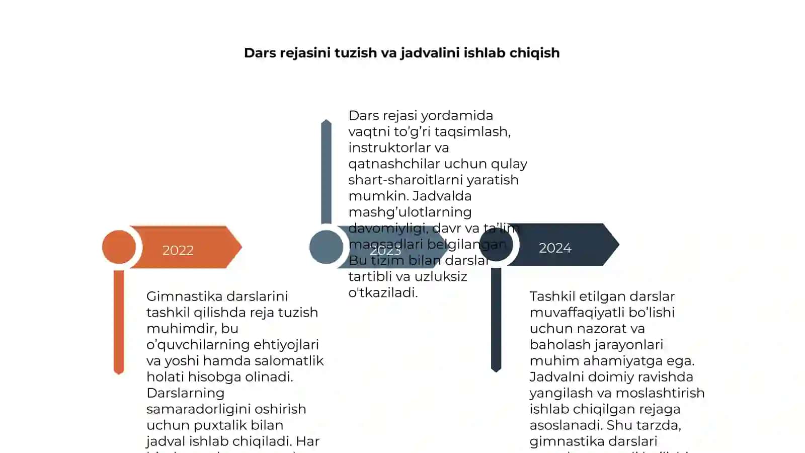 Gimnastika darslarini tashkil qilish va oʻtkazish 4