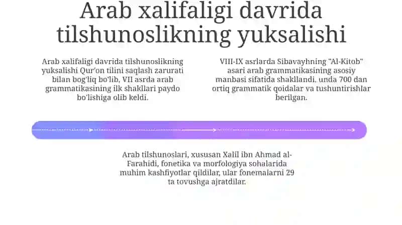 O'zbek Tilshunosligi tarixi va Xalifalik davrida Tilshunoslik 4