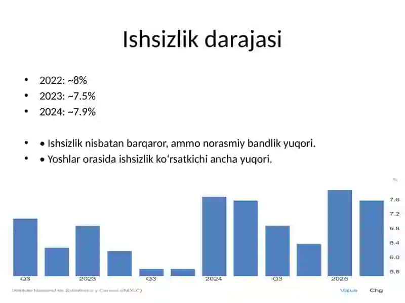 Argentin astatistikasi 4