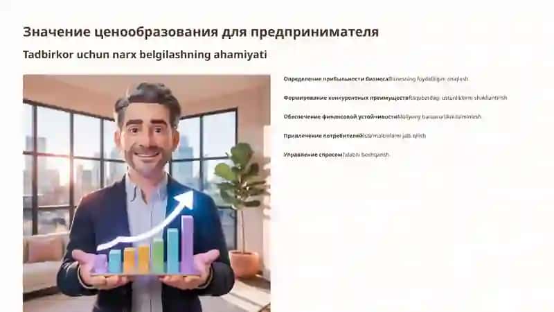 Основы ценообразования для предпринимателей 4