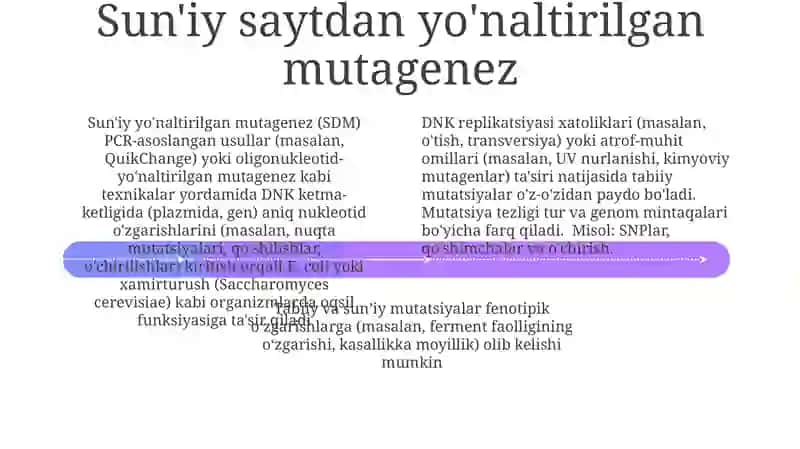 Tabiiy va sunʼiy mutatsiyalar 4