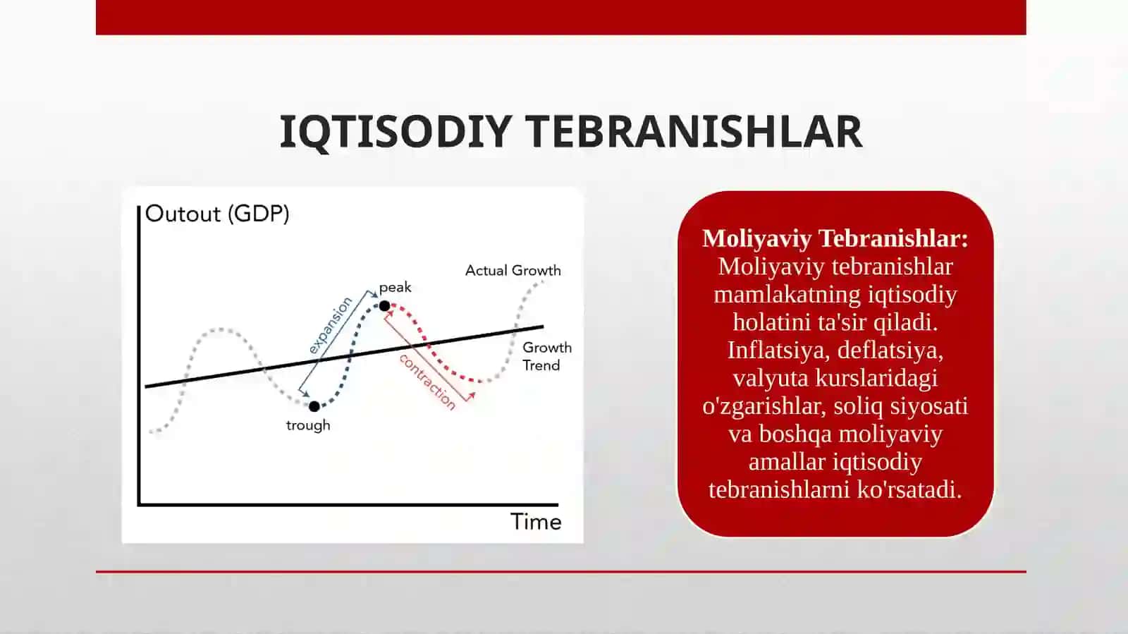 IQTISODIY TEBRANISHLAR. ISHSIZLIK 4