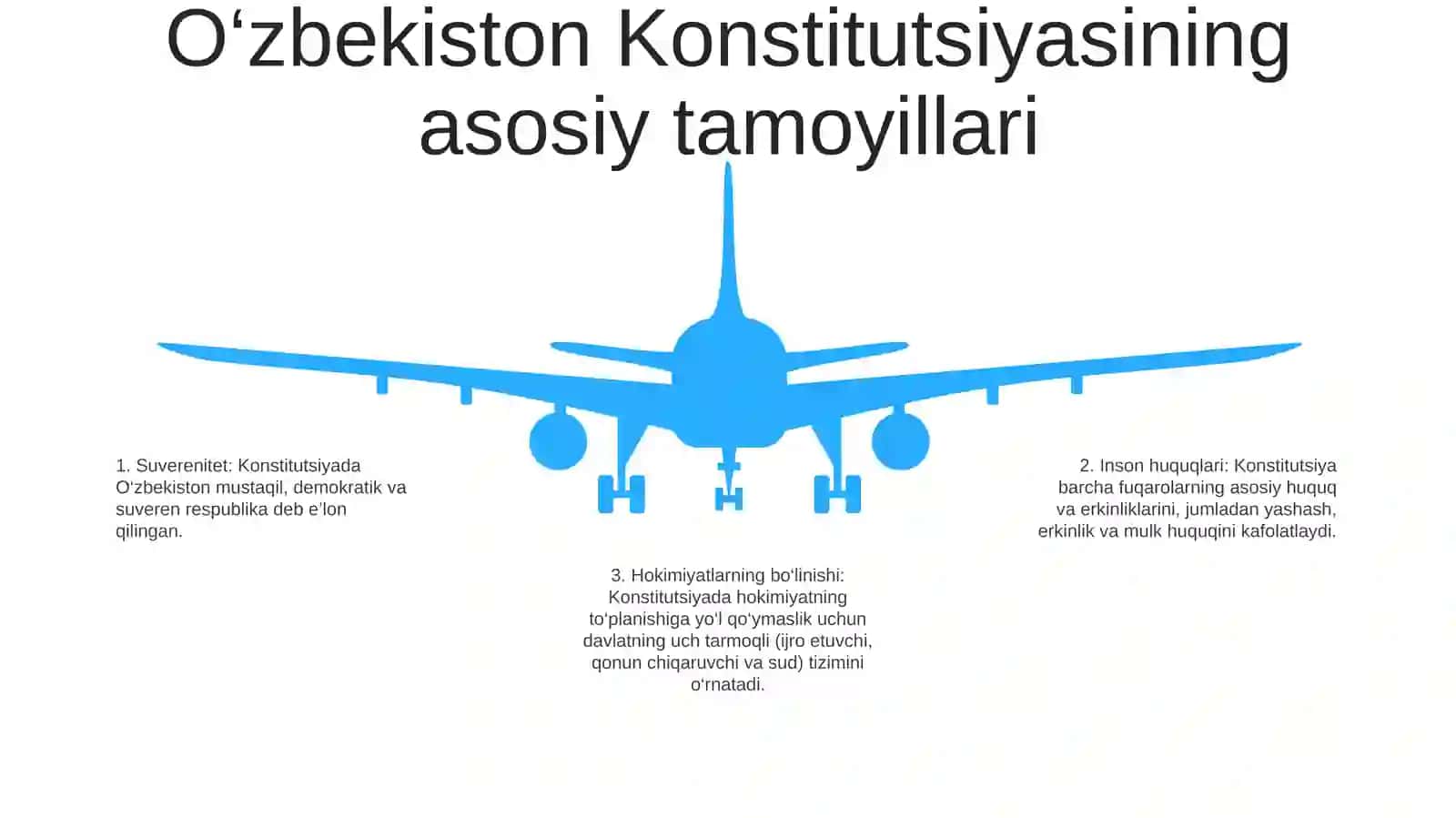 Maktabgacha Yoshdagi Bolalarni O‘zbekiston Respublikasi Konstitutsiyasi Bilan Tanishtirish 4