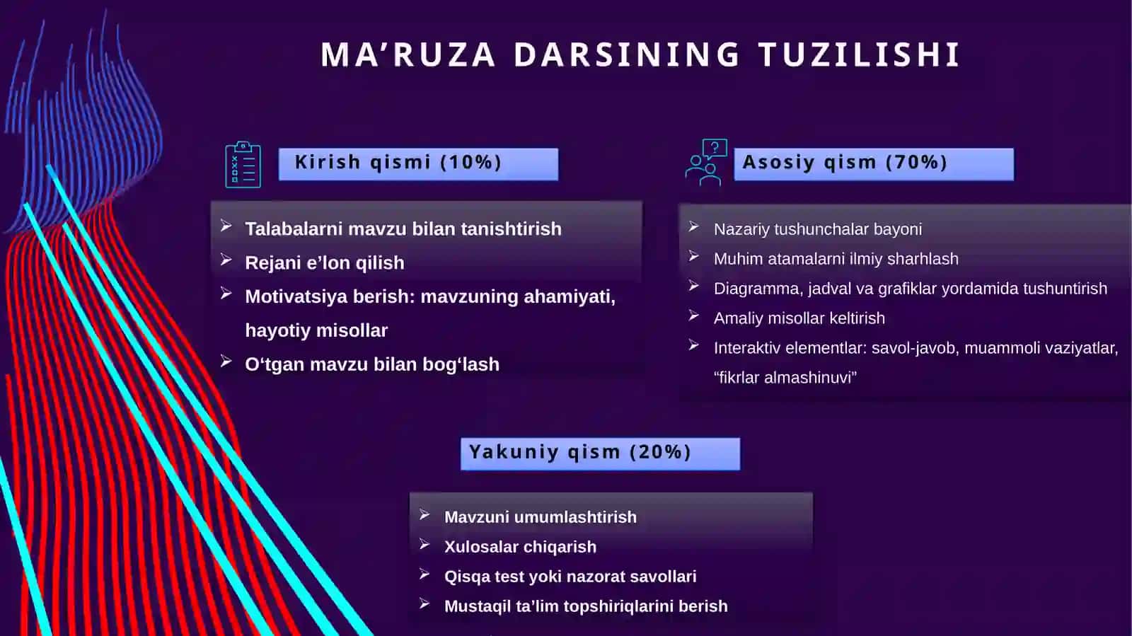 MA’RUZA DARSLARINI TASHKIL ETISH METODIKASI 4