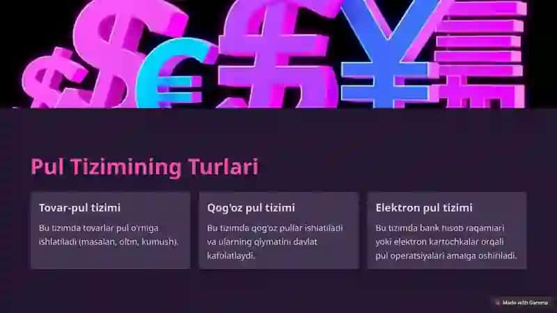 Pul Tizimi: Asosiy Tamoyillar va Jahon Iqtisodiyotidagi O'rni 4