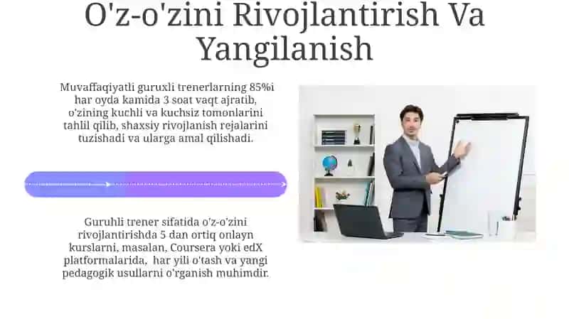 Guruxli Trenerning Kasbiy Ko'nikmalari 4