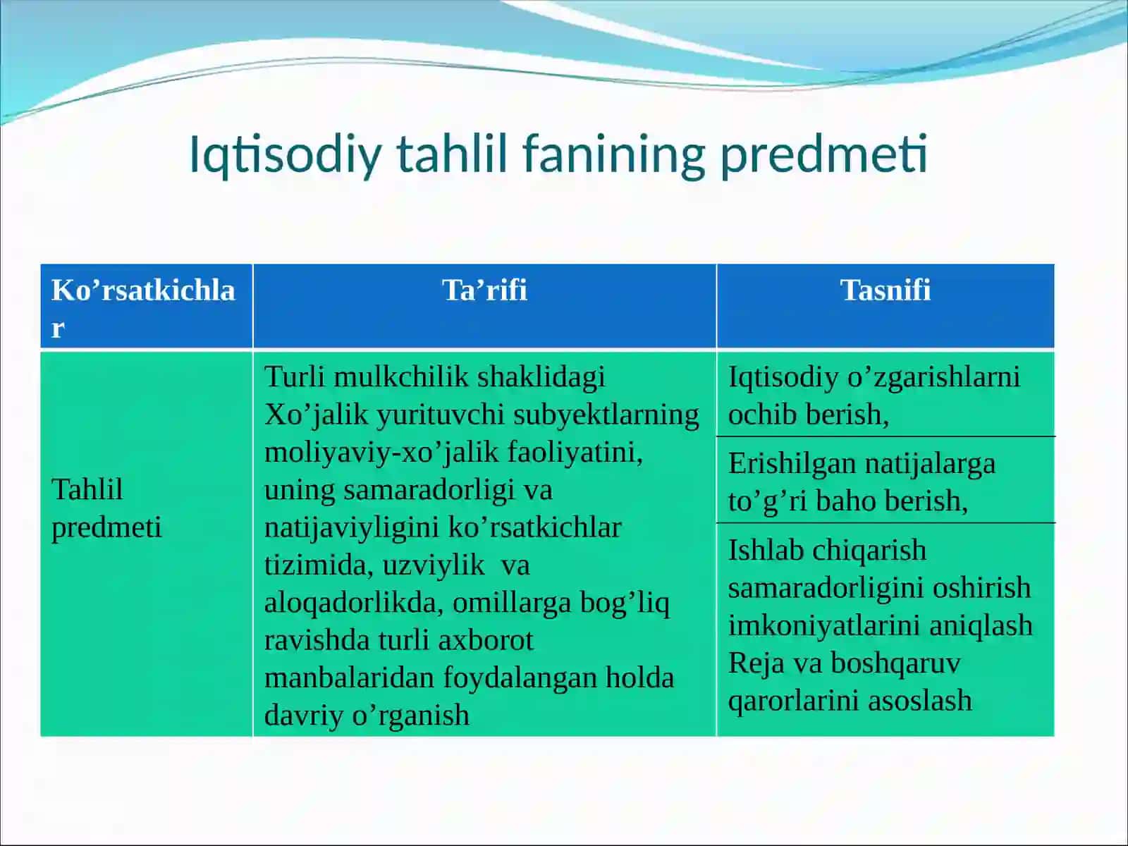 Iqtisodiy tahlilning predmeti, asosiy vazifalari va prinsiplari 4