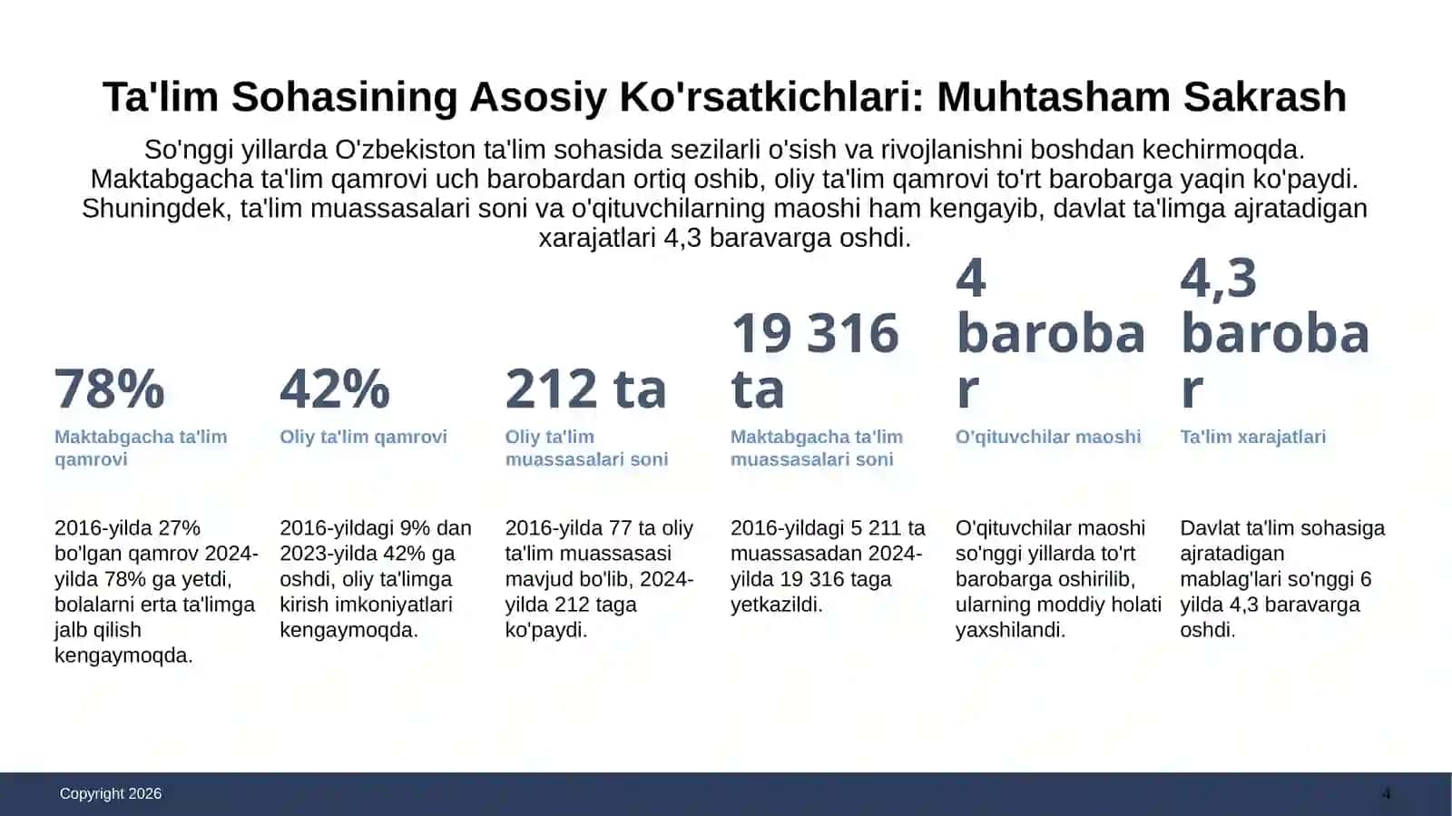 O'zbekiston Respublikasida Ta'lim Sohasida Amalga Oshirilgan Islohatlar 4