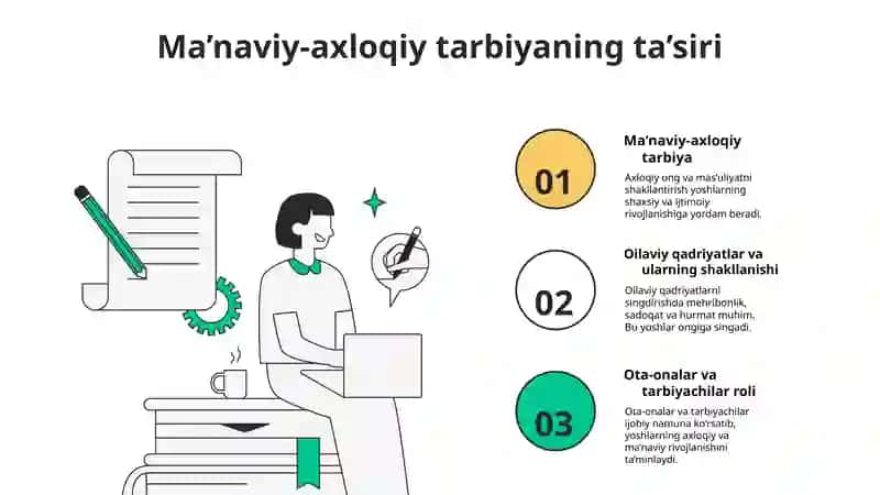 Yoshlarni oilaviy hayotga tayyorlashning pedagogik aspektlari 4