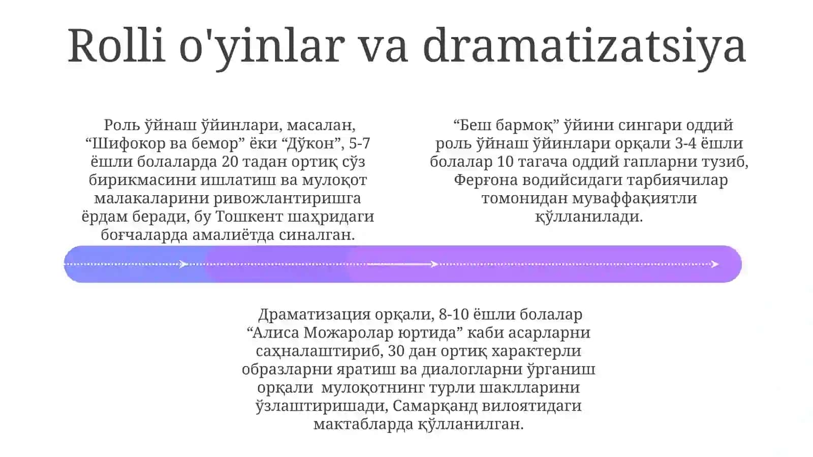 Bolalarda muloqotni rivojlantirish 4