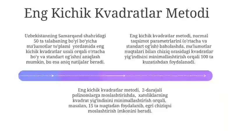 Normal taqsimlanish parametrlarni statistik oʻlchash usullari 4