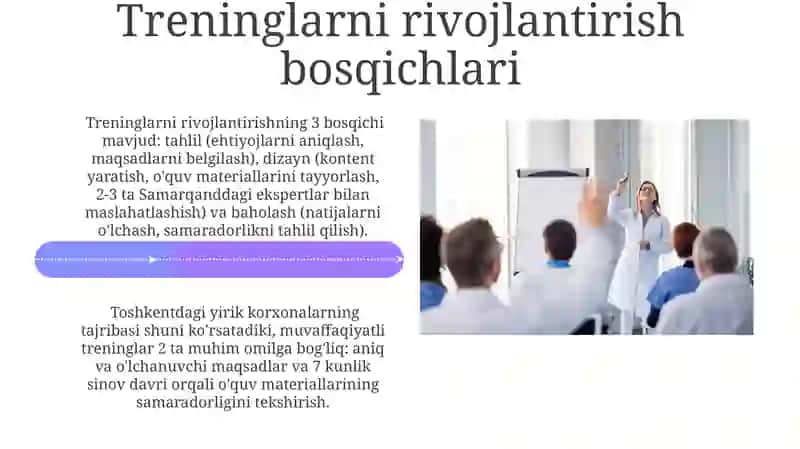 Treninglarni Ishlab Chiqish Strukturasi 4