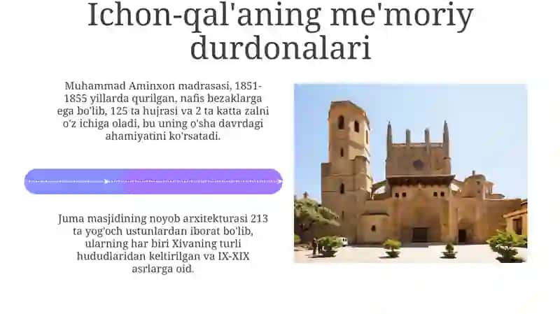 Xiva shahri arxitekturasi 4