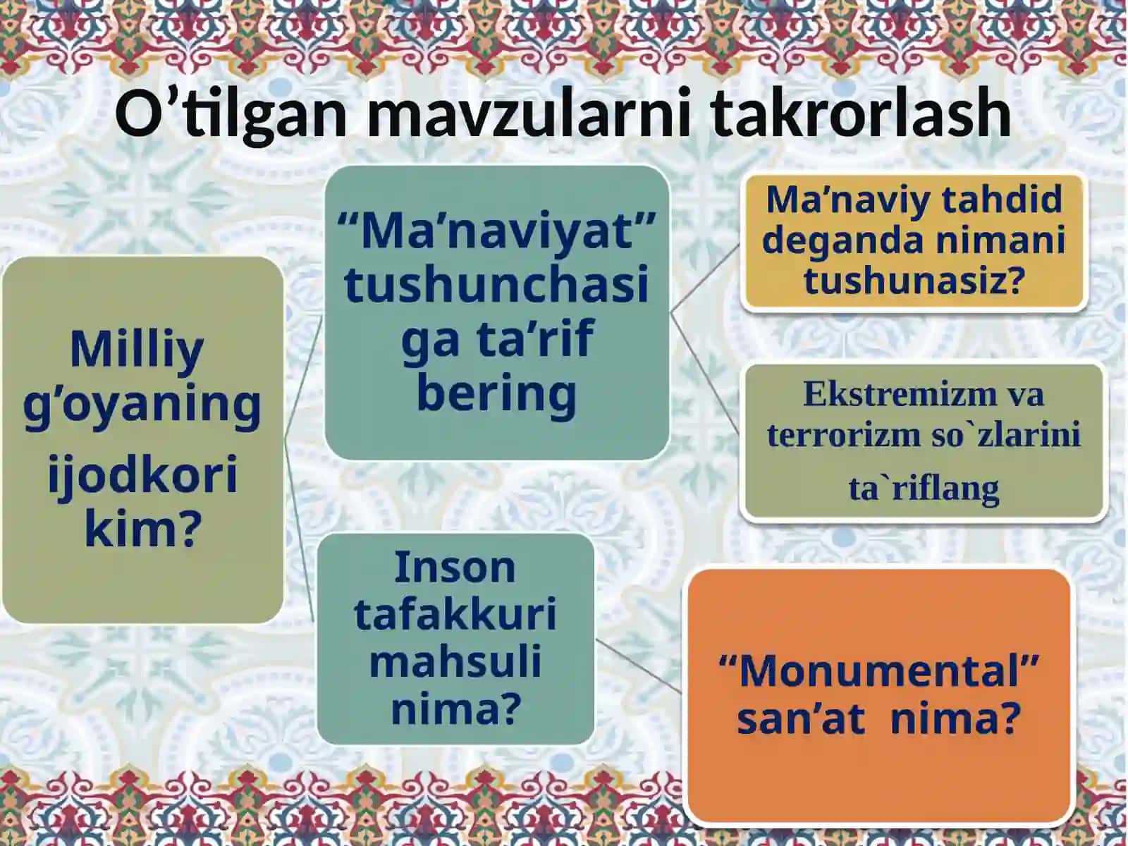 O’tilgan mavzularni takrorlash 4