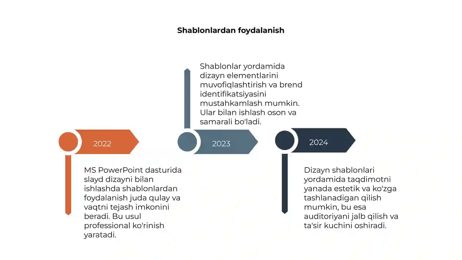 MS PowerPoint dasturida slayd dizayni bilan ishlash 4