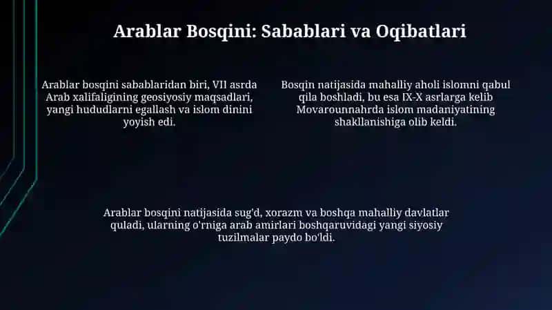 Markaziy Osiyoga Islomning Kirib Kelishi: Tarixiy Jarayon 4