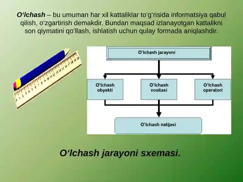 O‘lchash usullari 4