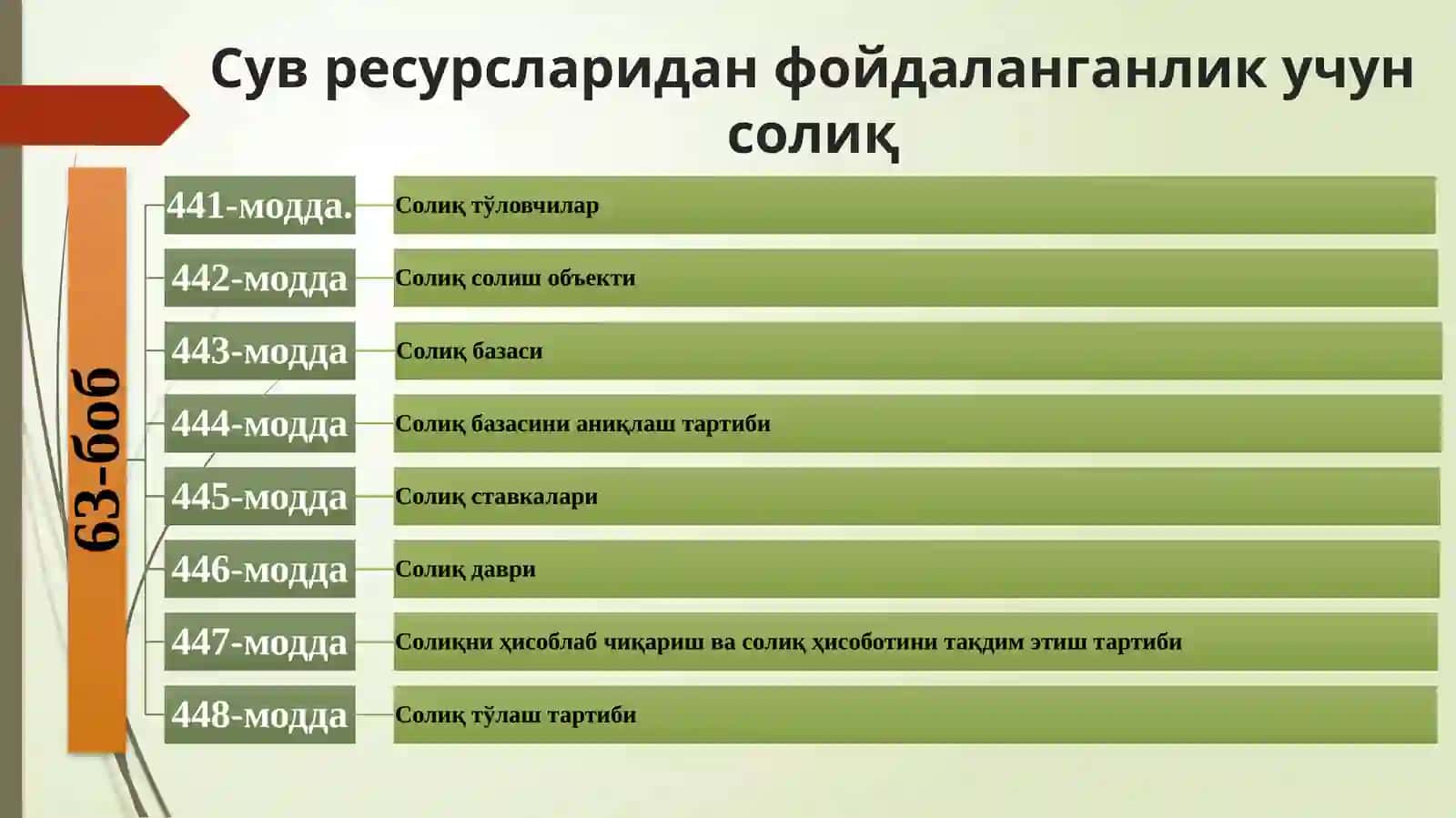 Сувресурсларидан фойдаланганлик учун солиқ 4