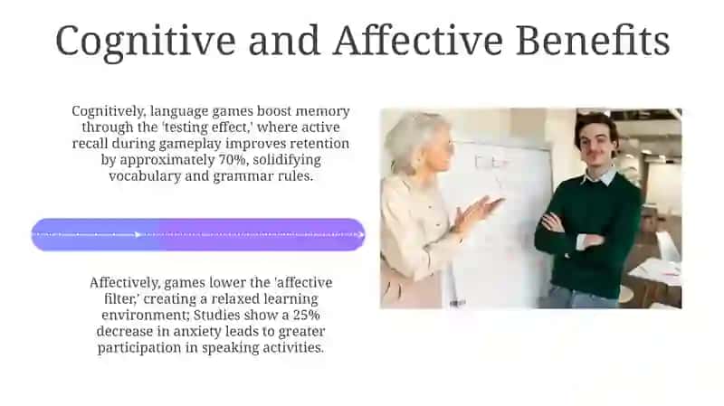 Importance of Language Games in English Language Teaching 4