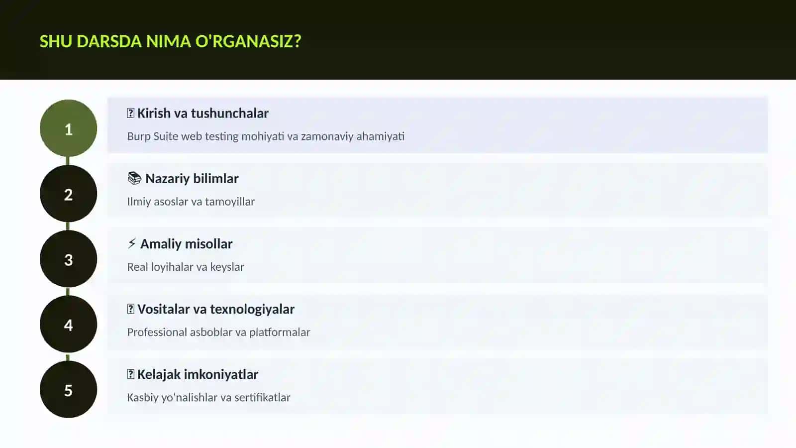 KIBERXAVFSIZLIK 4