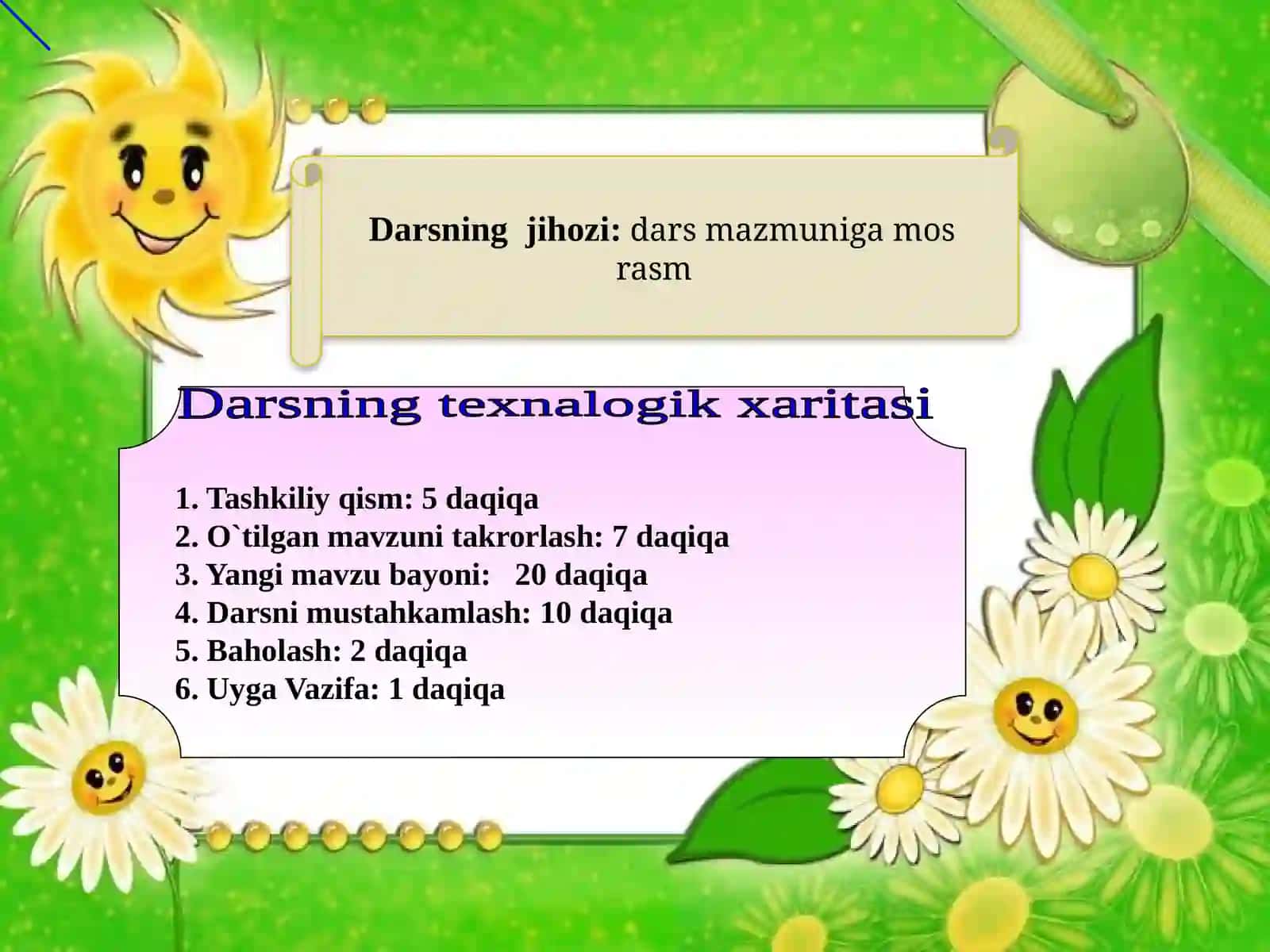 3 D - sinfda matematika “90:30 ko’rinishidagi ifodalar” mavzusidagi dars ishlanmasi 4