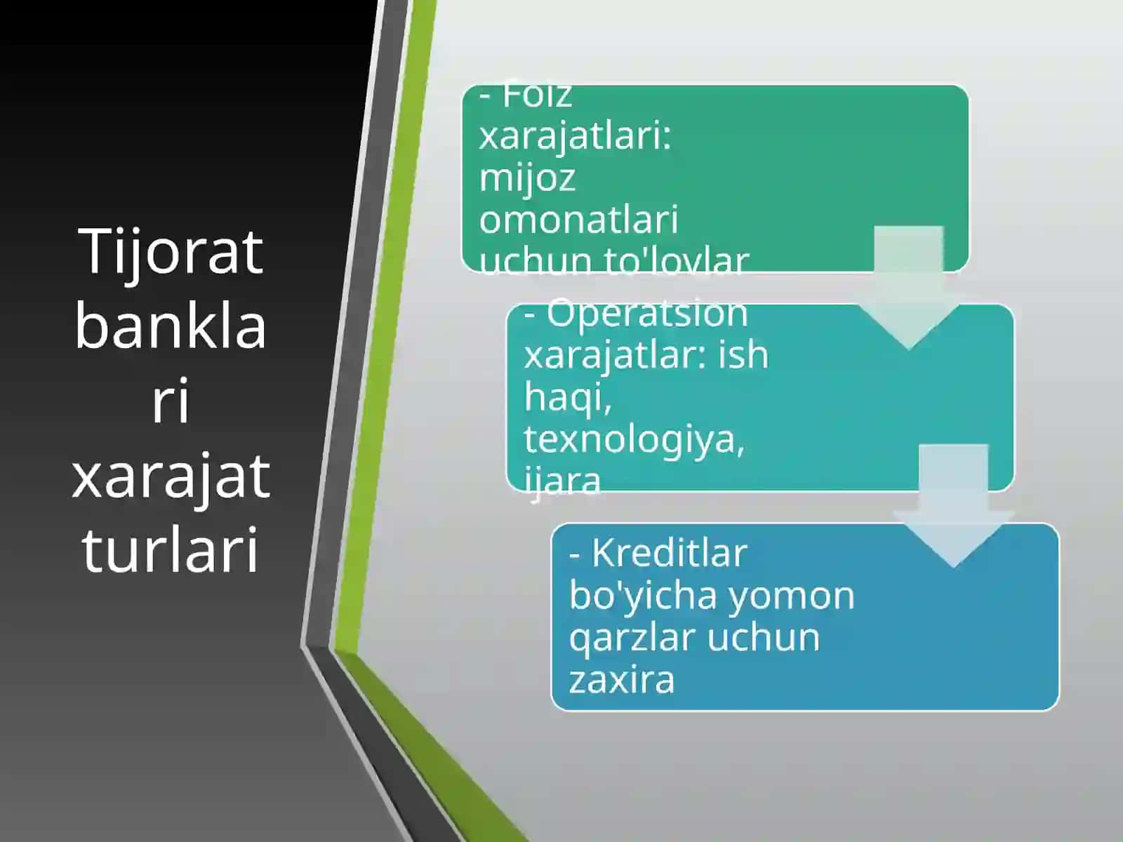Tijorat banklari daromadlari, xarajatlari va foydasini boshqarish yo'llari 4