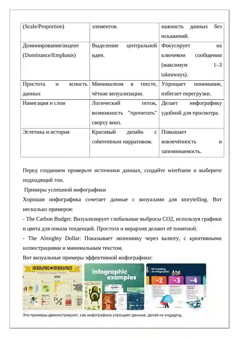 Инфографика как способ донесения информации принципы, примеры и ошибки 4