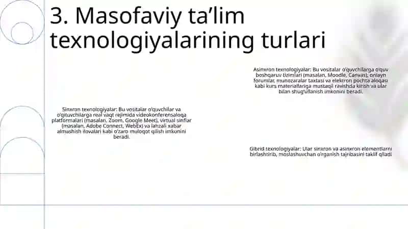 Masofali Talim Texnologiyalaridan Foydalanish 4