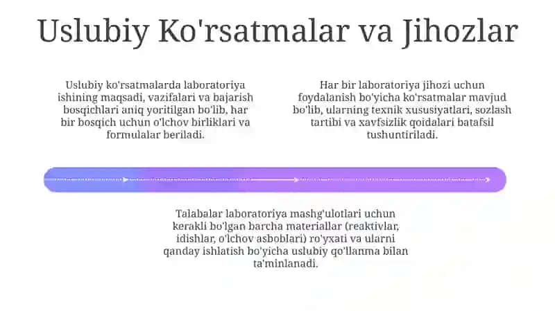 Laboratoriya amaliy mashg'ulotlarini tashkilotish va otkazish metodikasi 4