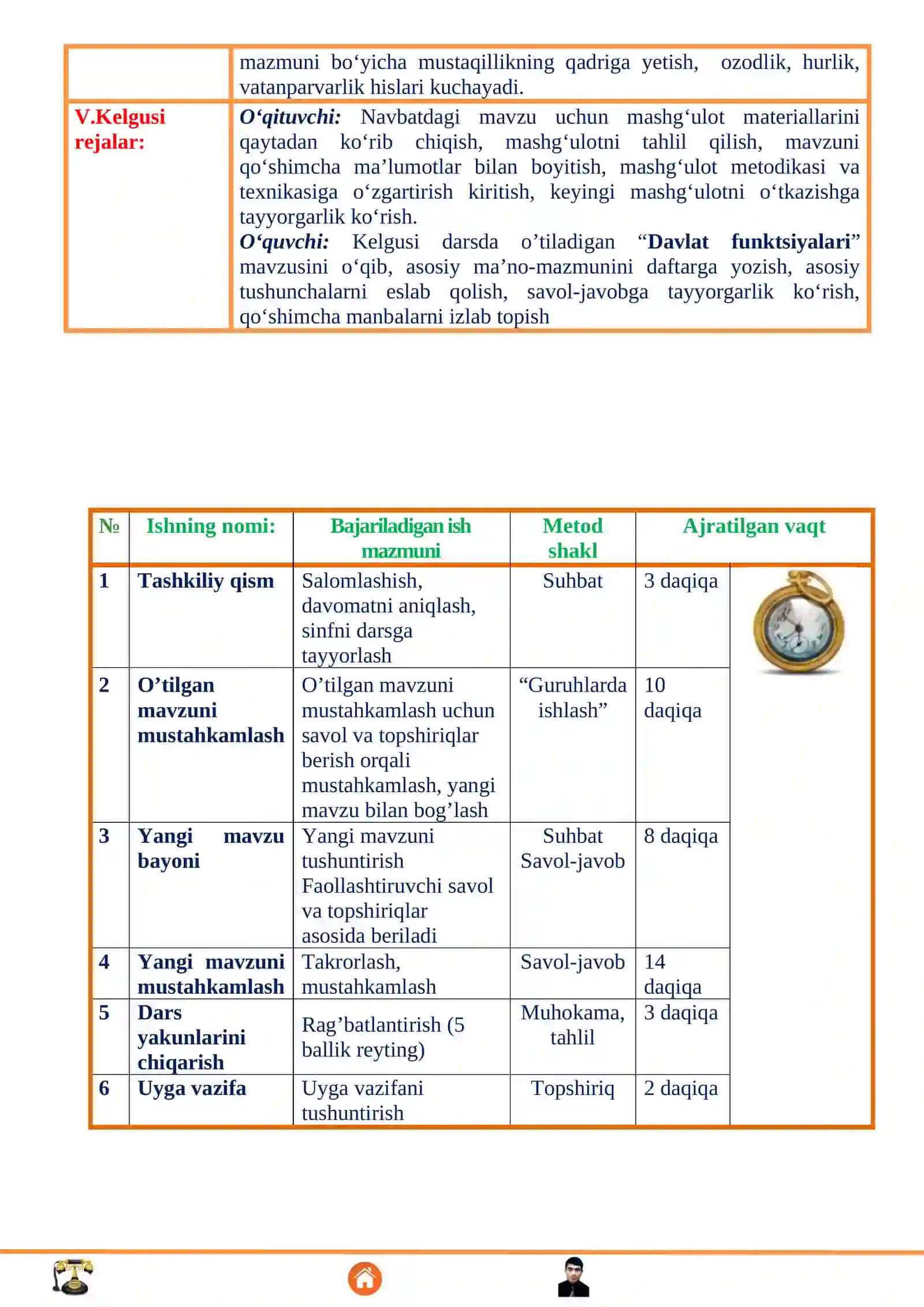 8-sinf Huquq fanidan Davlat mavzusida ochiq dars ishlanma 4