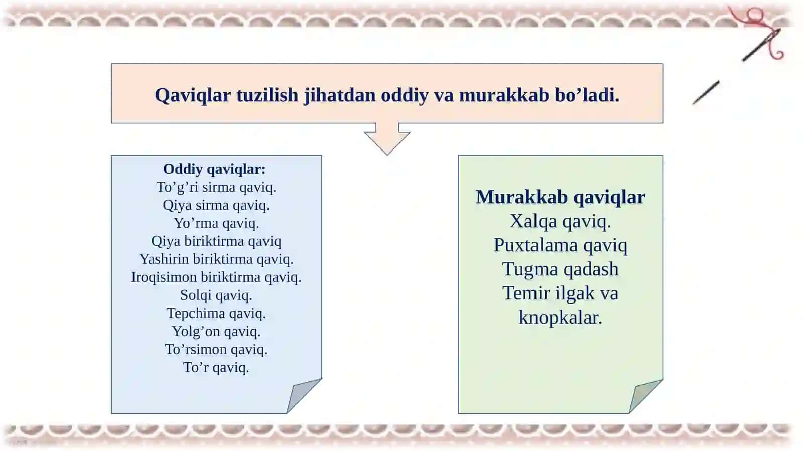 Kiyim tikishda qo‘llaniladigan asosiy qo‘lqavilar turi bo‘yicha dars o‘tish uslubiyotini loyihalash 4