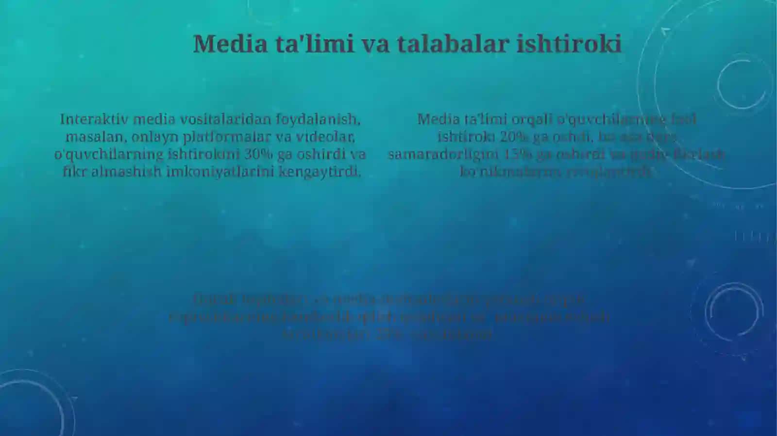 Inovatsion ta'limda mediata'limni yo'lga qo'yish 4