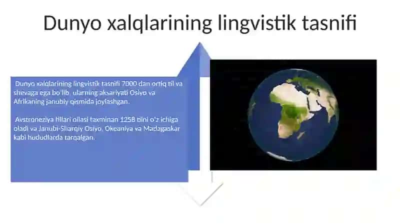 Dunyo xalqlari klassifikasiyasi 4