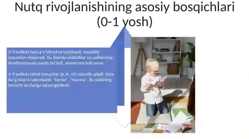 Nutq faoliyatining rivojlanishi va o'sishi: Kirish 4